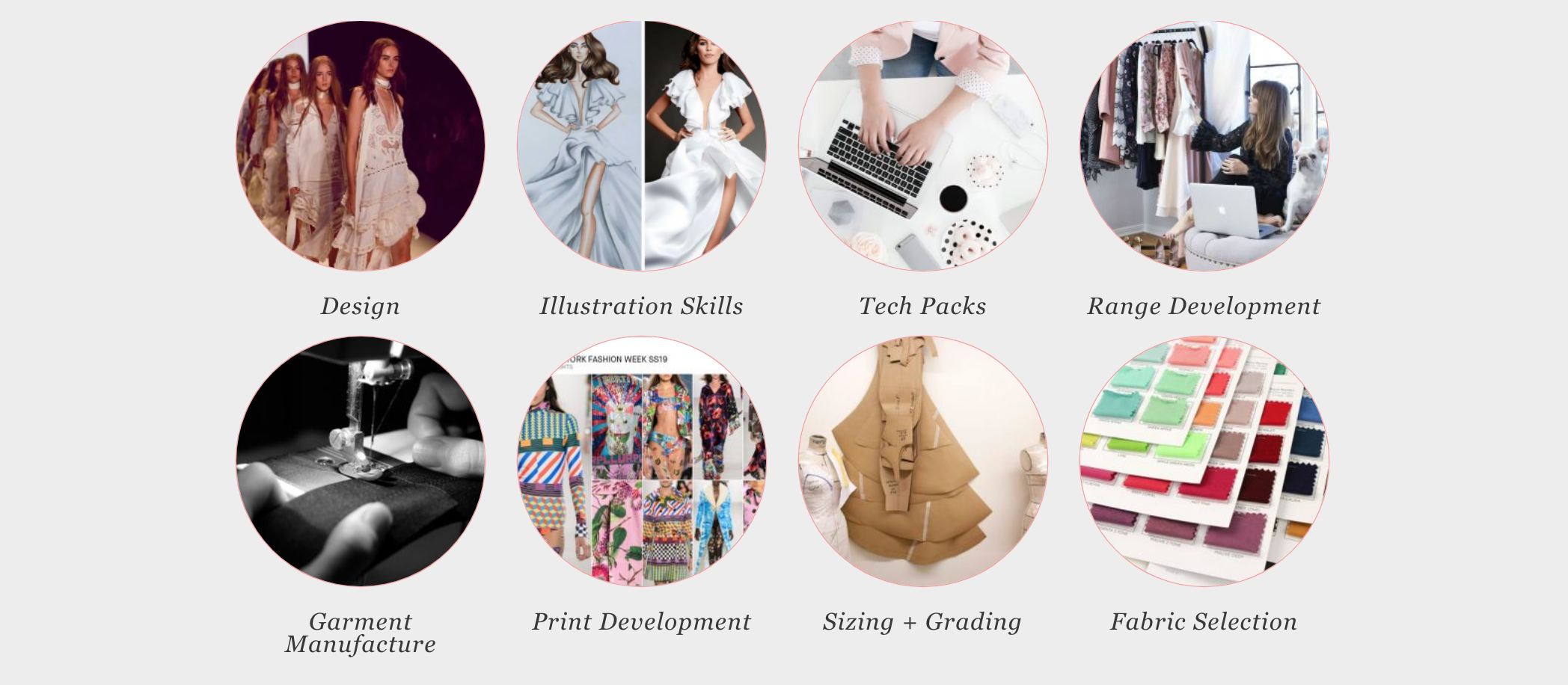 Whats included in our ourline Fashion Design Short Course by La Mode College