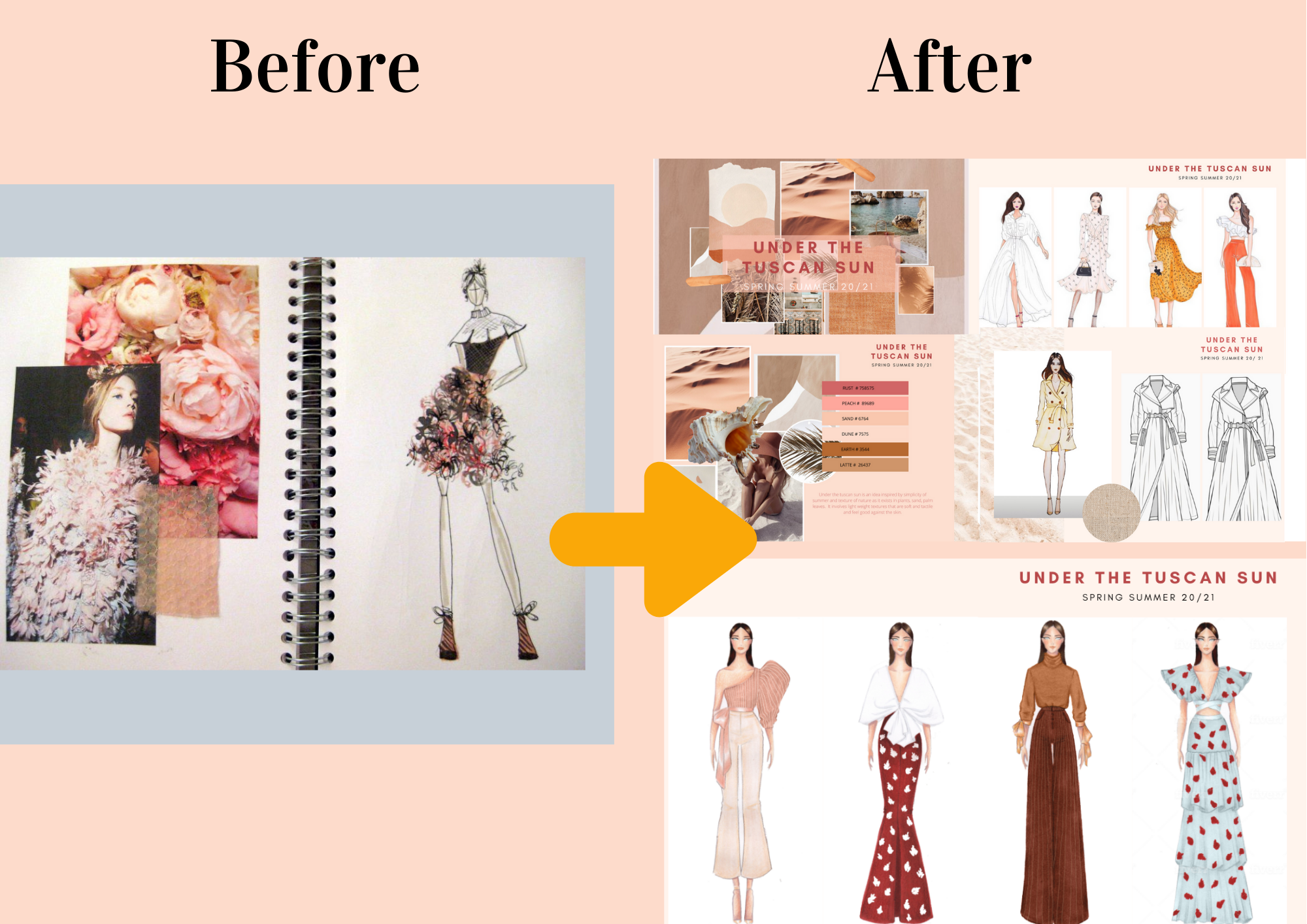 fashion portfolio layout examples