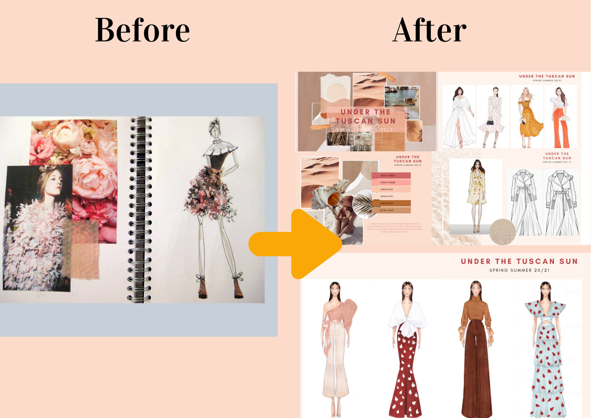 fashion design portfolio layout templates - dianna-schneider